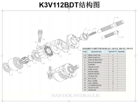 SK100-5 / 6 SK120-5 / 6 Phụ tùng máy xúc bơm chính K3V112BDT